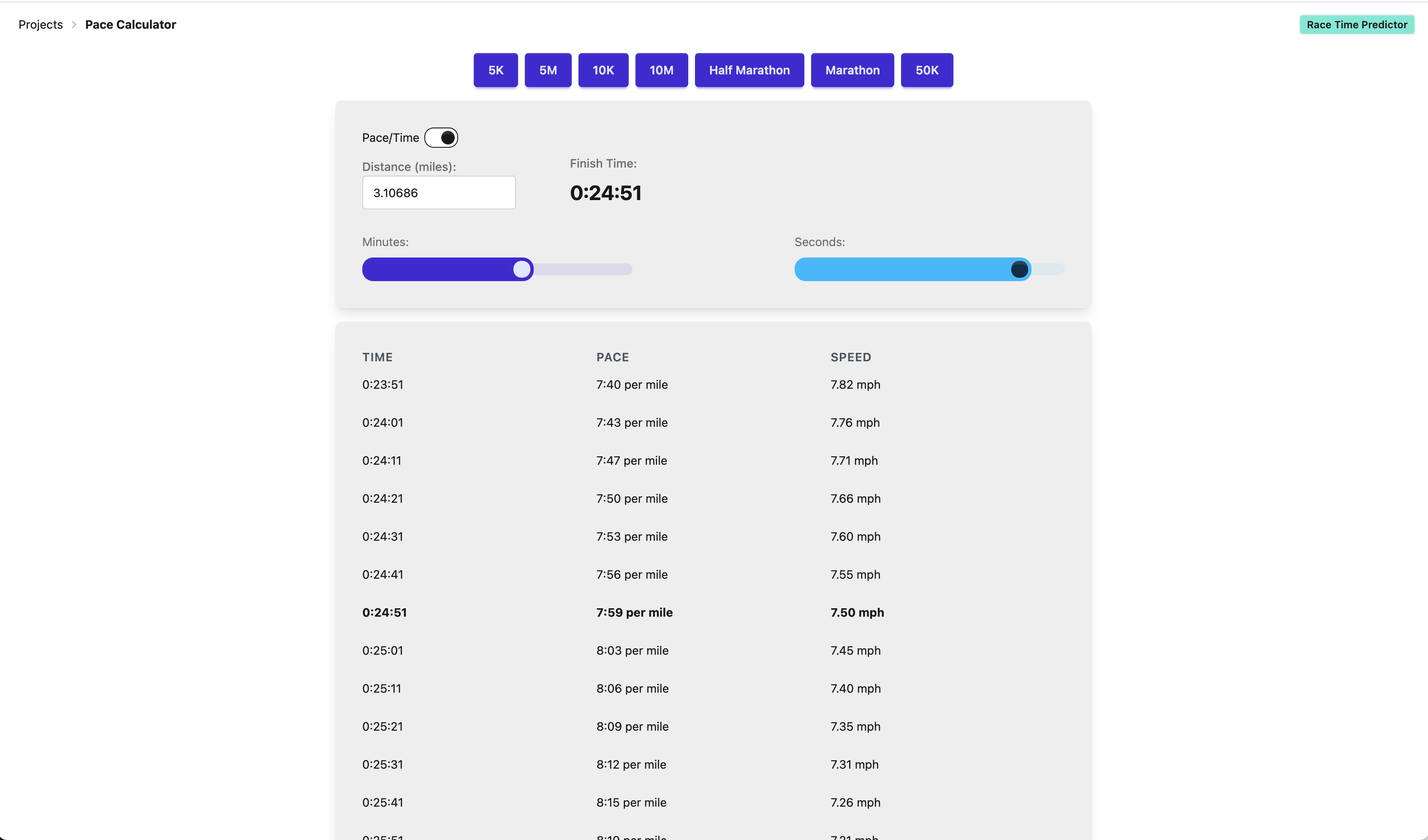 Pace Calculator Screenshot